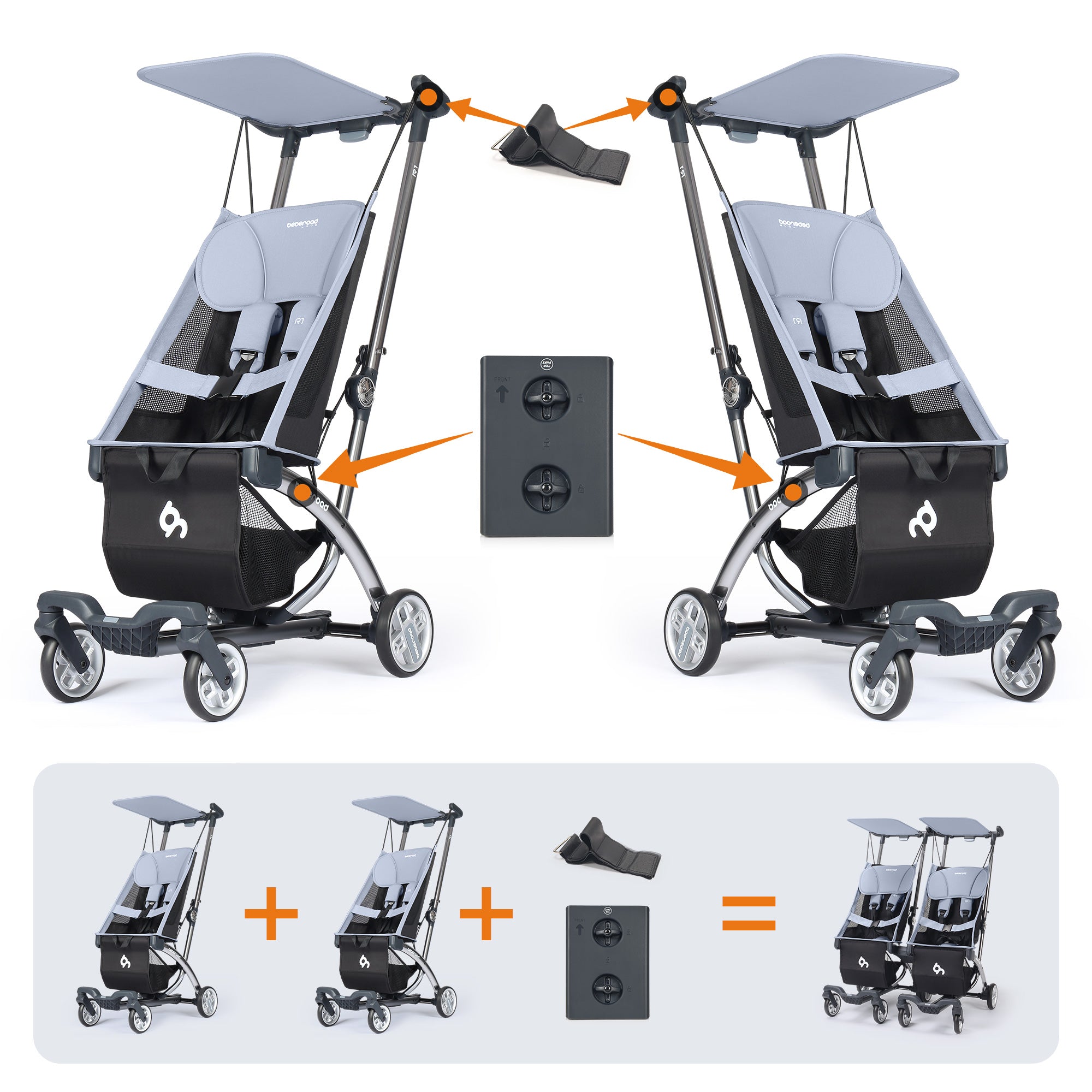 Beberoad R1 connector