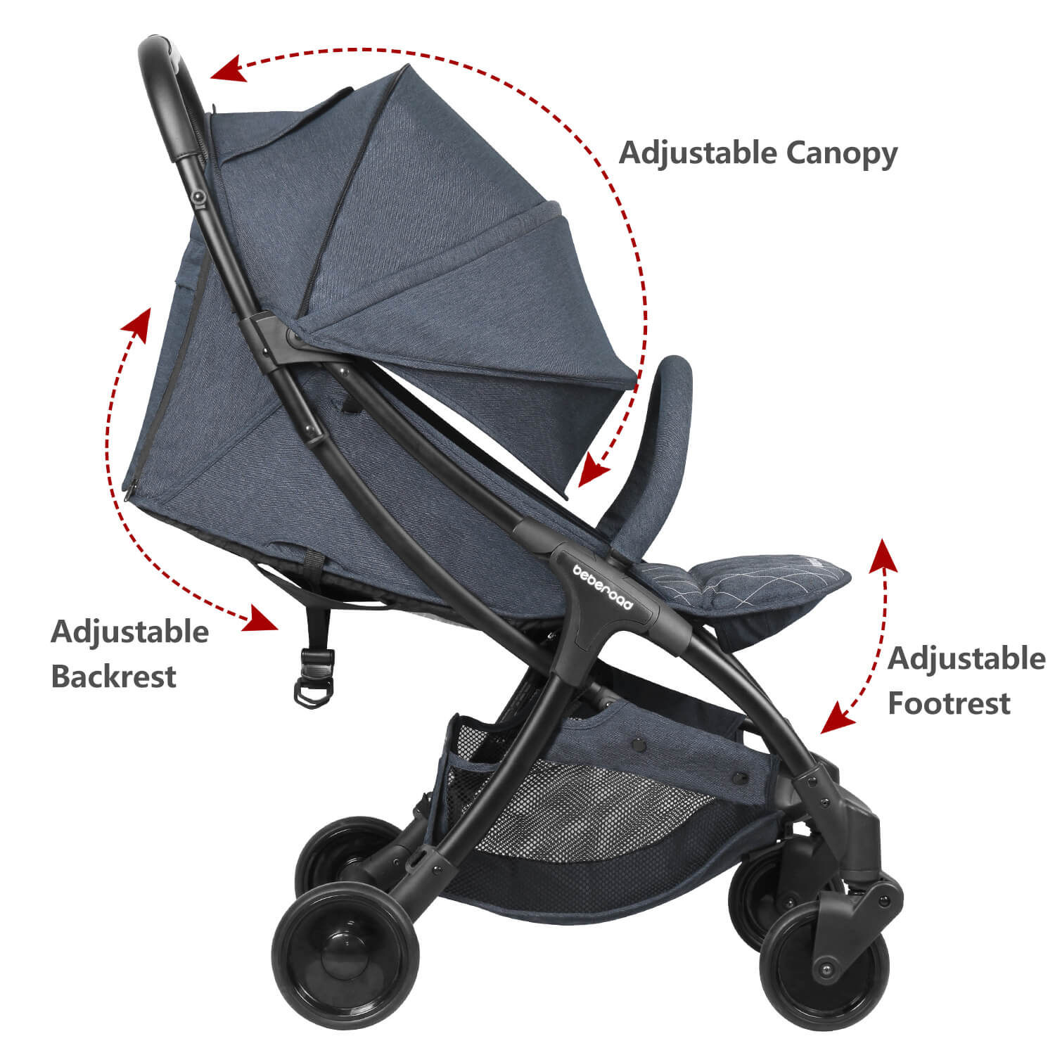 Beberoad R2 Compact Baby Stroller - Ultra Lightweight One-Hand