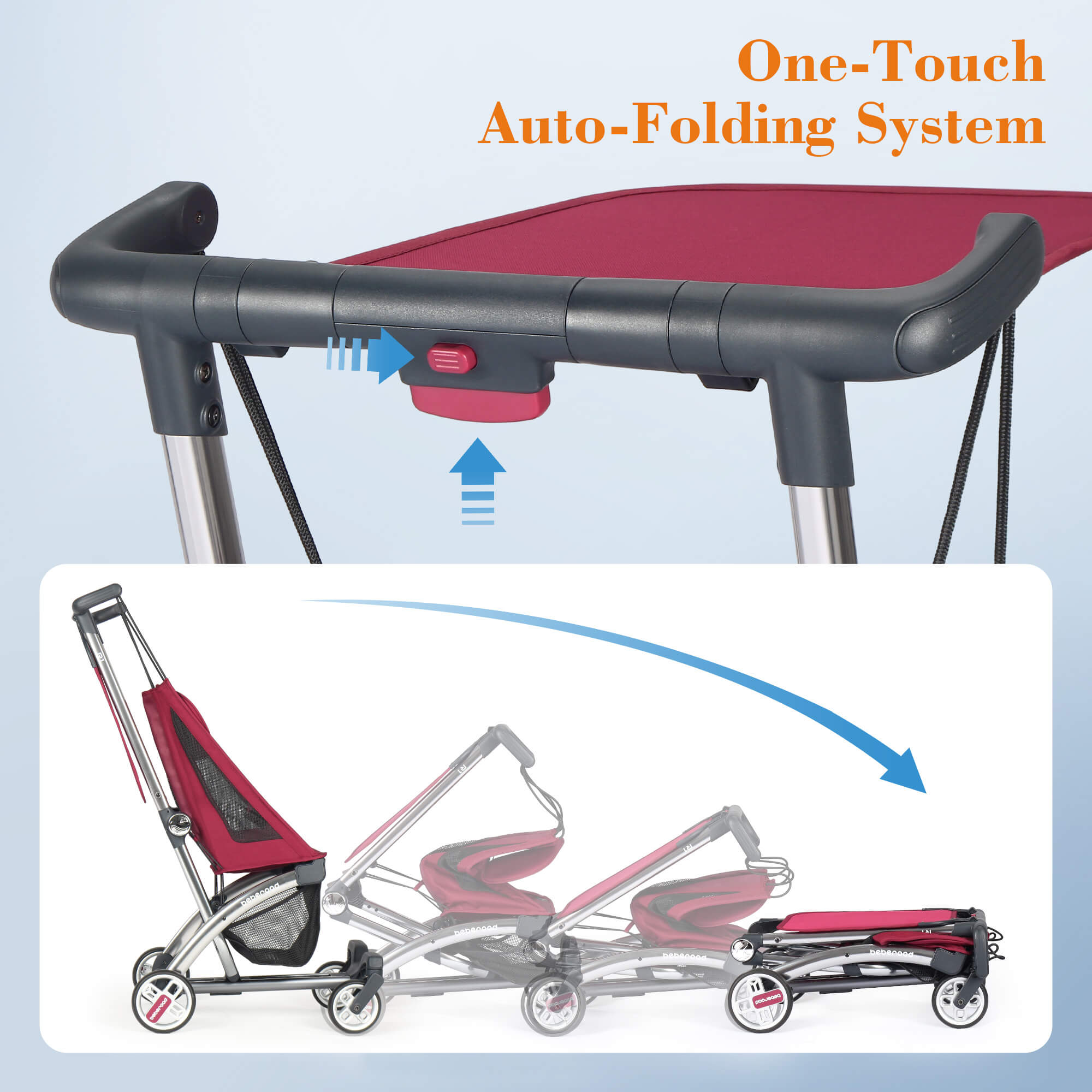 Beberoad R1 Auto-Folding Baby Stroller | Ultra Lightweight 11.5lbs